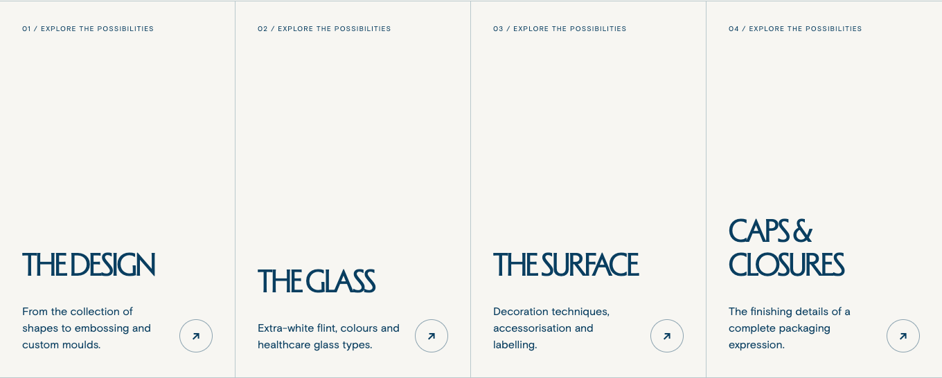 Four straightforward capability cards for design, glass, surface and caps and closures