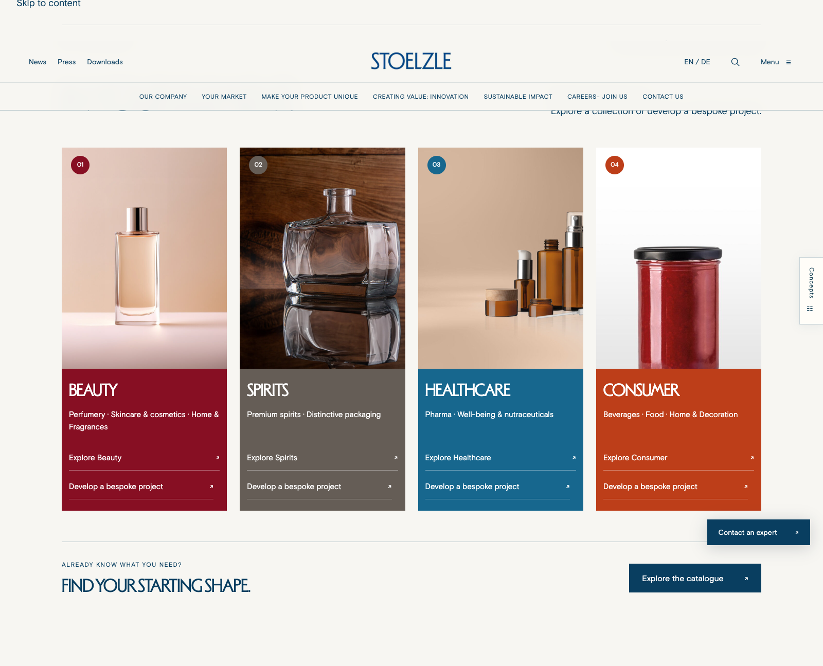 Four market cards displayed together with category images and links