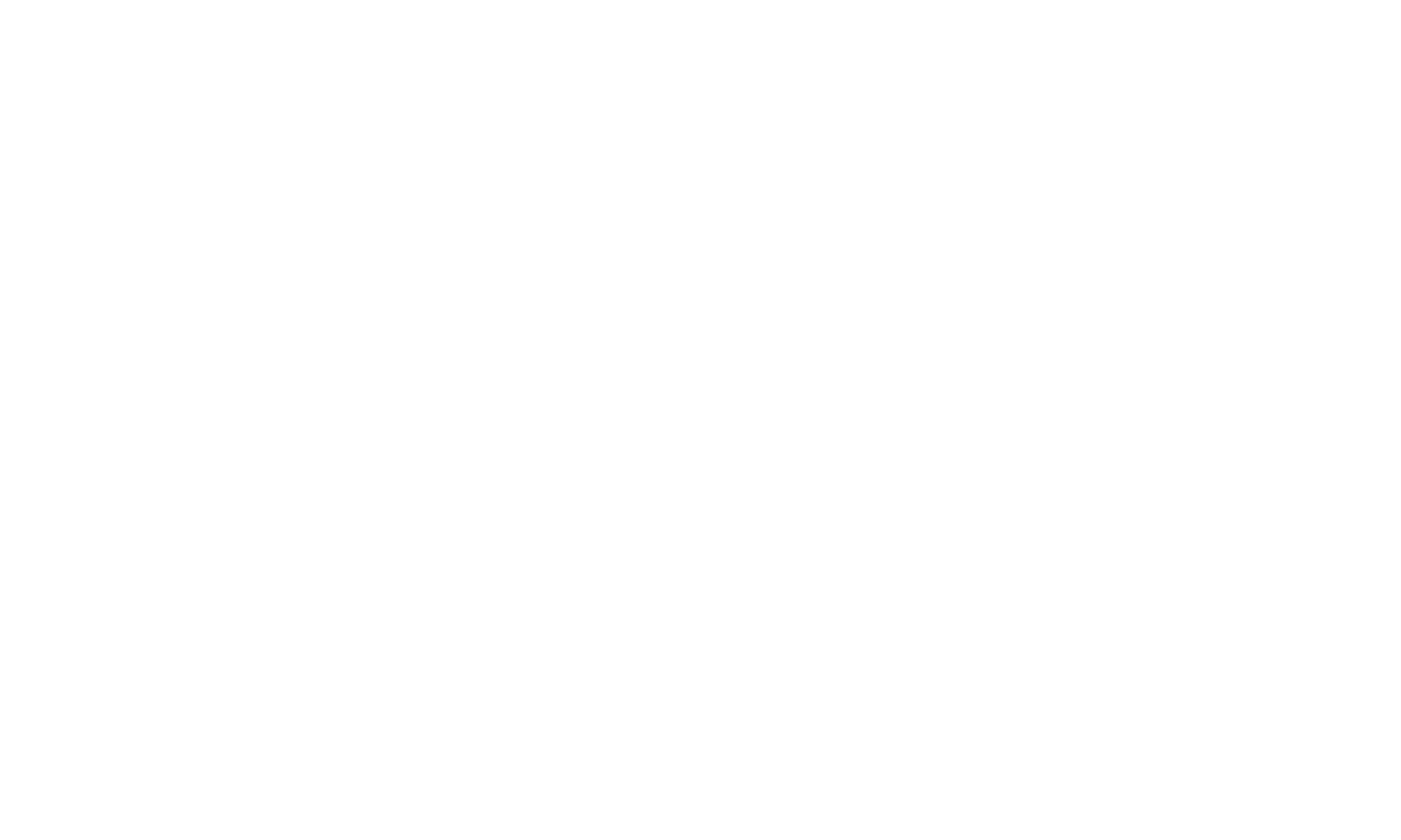 The Estée Lauder Companies